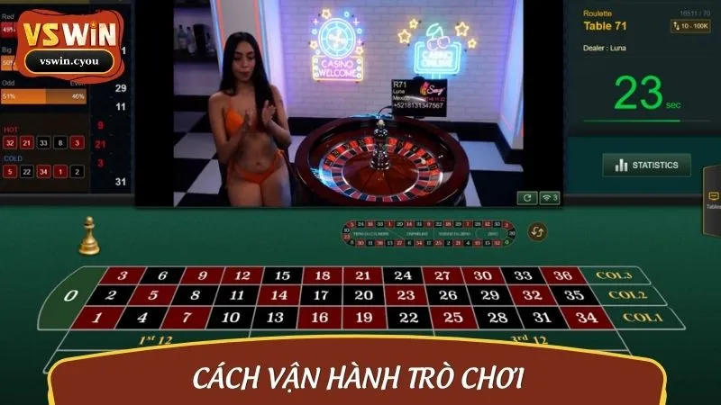 Nguyên tắc vận hành game được hướng dẫn chi tiết